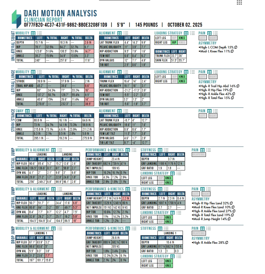 Recommended exercises (thumb)