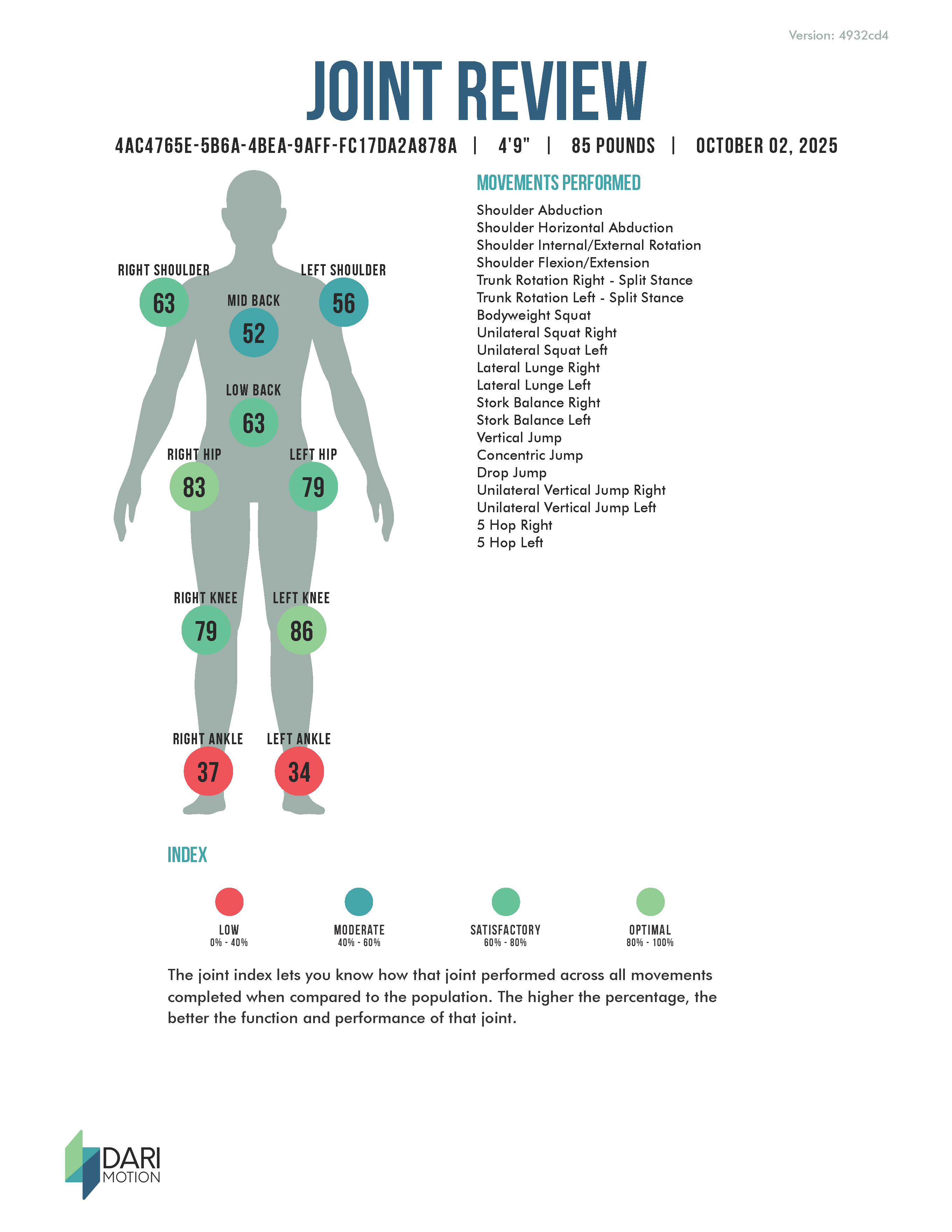 Recommended exercises (thumb)