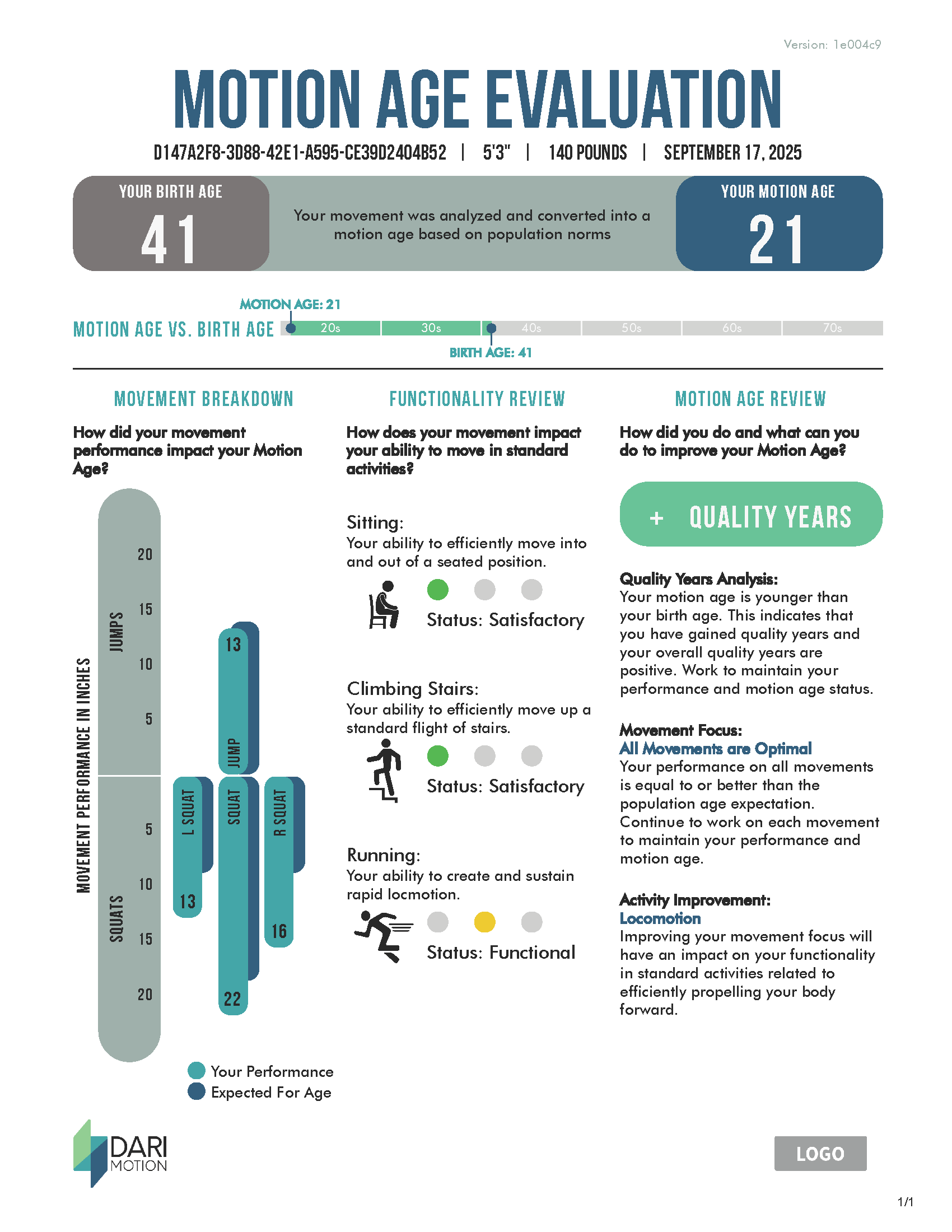 Motion Age overview (thumb)